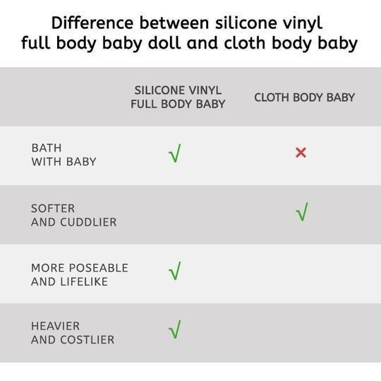 My Store Reborn Toddler Dolls